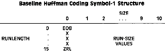 symbol 1